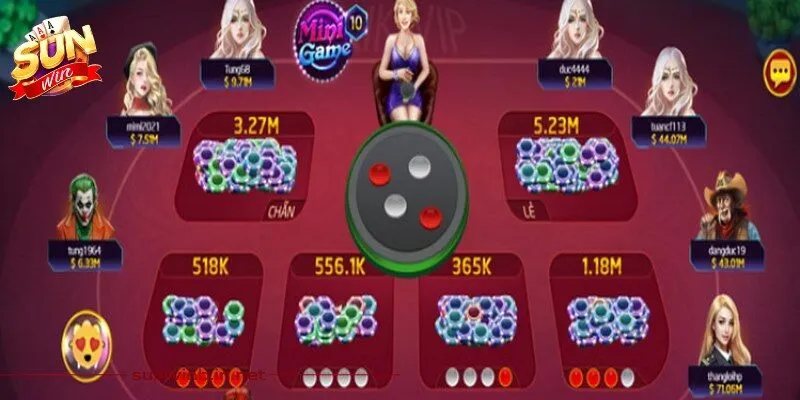 Để tham gia đặt cược một cách tự tin bạn cần hiểu luật, cách chơi xóc đĩa