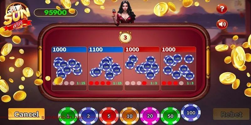 Nhận diện chính xác các cửa cược giúp bạn phân bổ nguồn vốn hợp lý