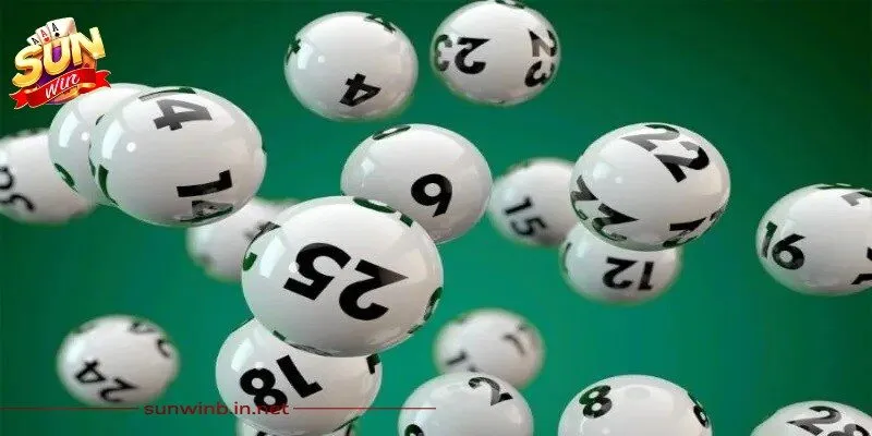 Lô đề Siêu Tốc Sunwin - Cách Chơi, Bí Quyết Thắng Lớn 4 Sunwin Chiến thuật nuôi khung, quản lý nguồn vốn thông minh rất tối ưu cho đề thủ