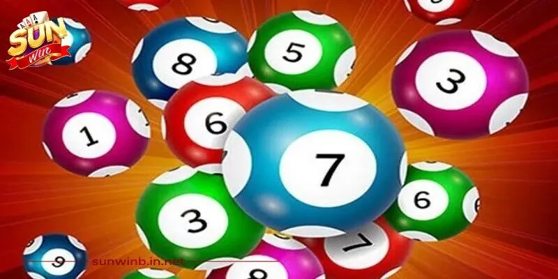 Lô đề Siêu Tốc Sunwin - Cách Chơi, Bí Quyết Thắng Lớn 2 Sunwin Lô đề siêu tốc Sunwin mang đến trải nghiệm cá cược nhanh chóng