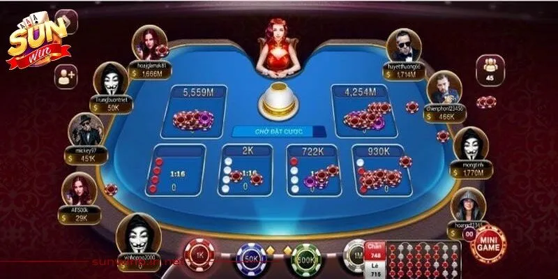 Thiết lập giới hạn chơi là mẹo giúp anh em quản lý vốn thông minh